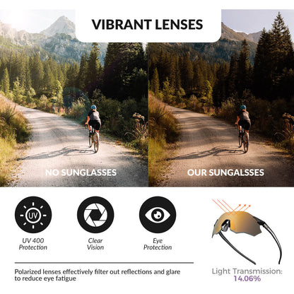 ROCKBROS photochromic or polarised cycling sunglasses SP359, UV400 protection sports eyewear for men and women. #Color_Gold/Polarized