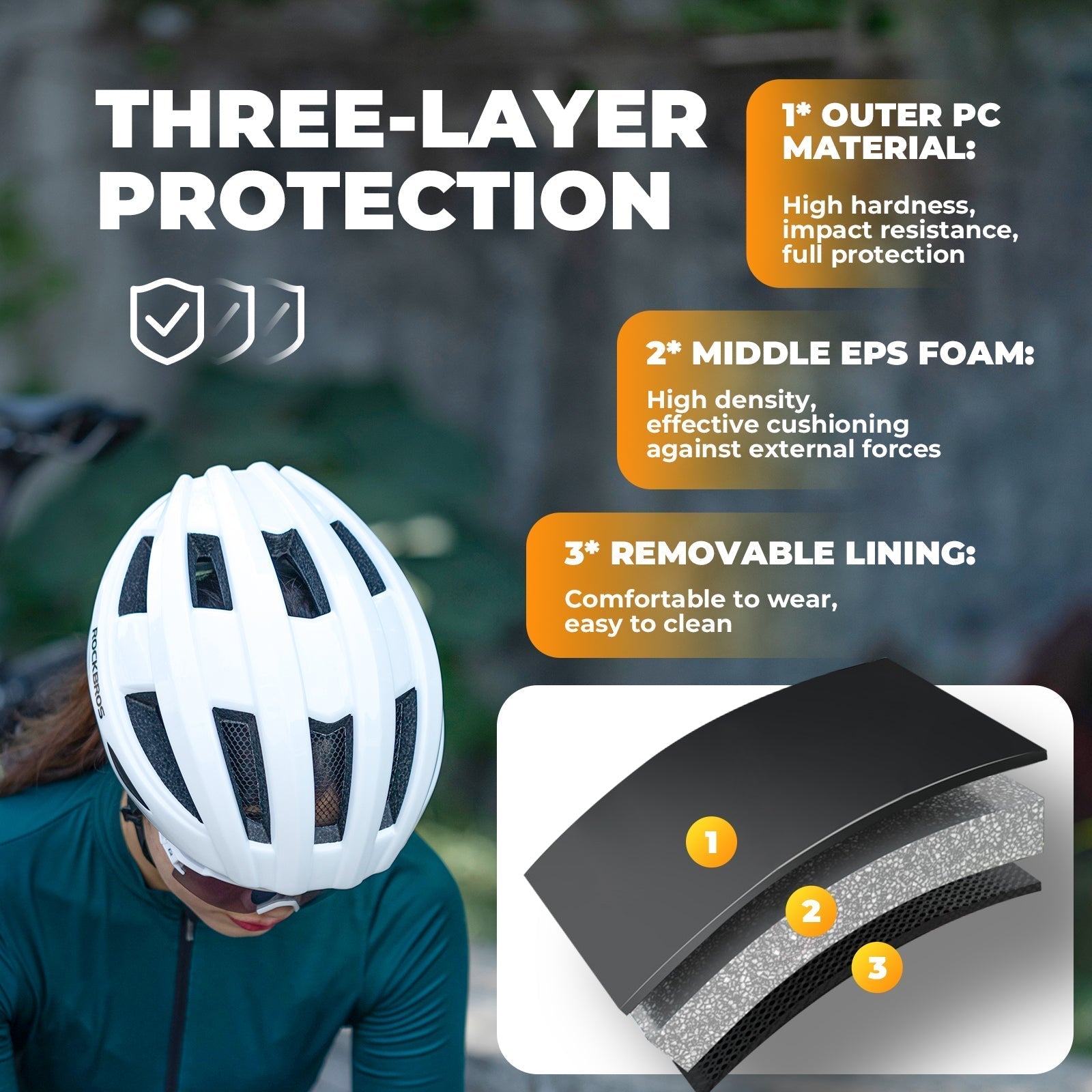 ROCKBROS Bicycle Helmet MTB Road Cycling Rear Light s Integrally-molded EPS+PC Ultralight - ROCKBROS