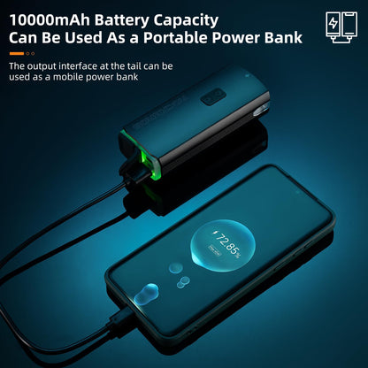 ROCKBROS 3000 Lumens Bike Front Light & 10000mAh USB Rechargeable Power Bank