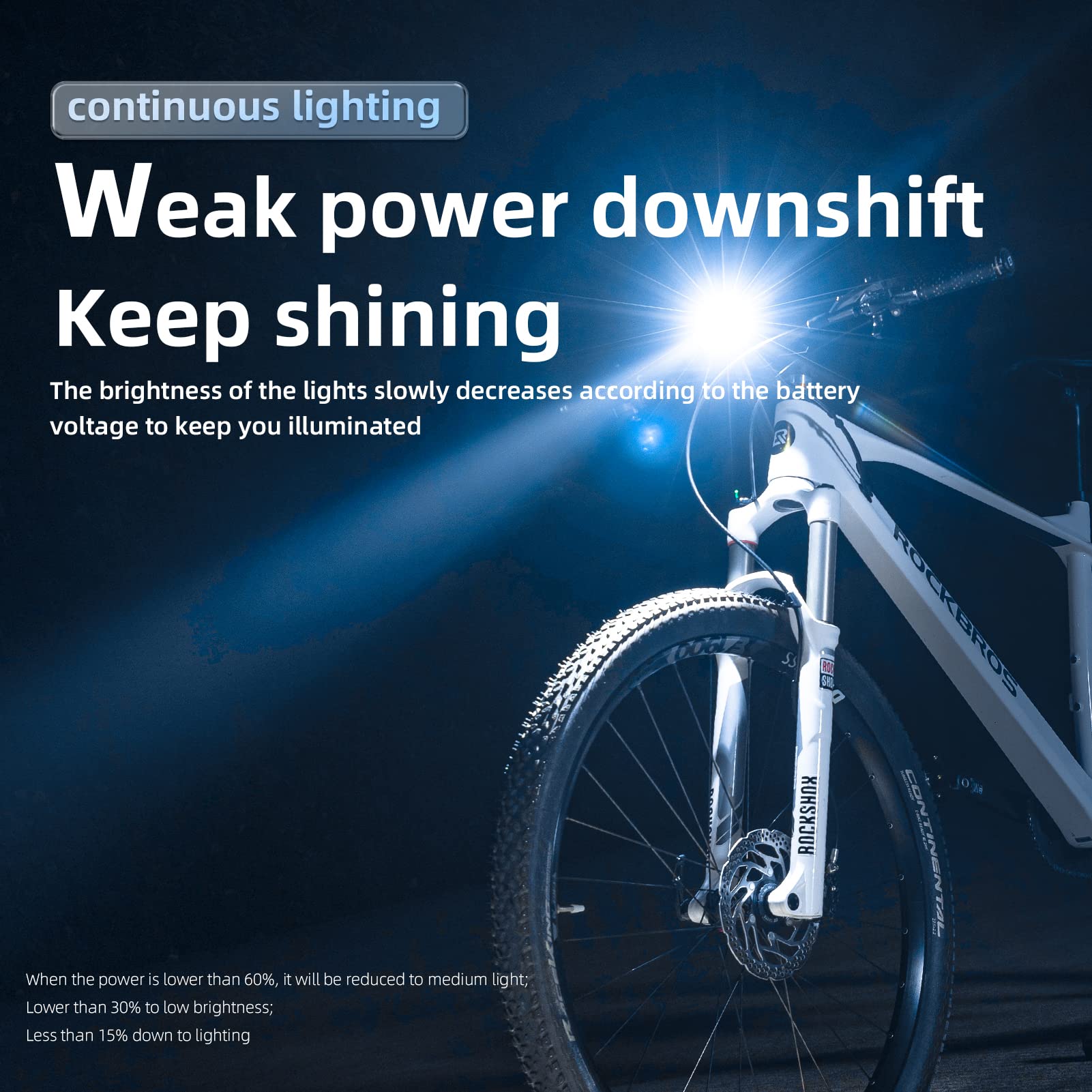 ROCKBROS Bike Light 600 Lumens USB Rechargeable Bike Headlight Super Bright #Type_RHL600