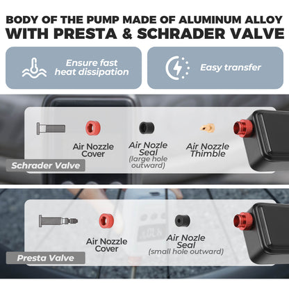 ROCKBROS electric bicycle pump, portable mini air pump with LED display, high-pressure inflation for cycling and outdoor use.