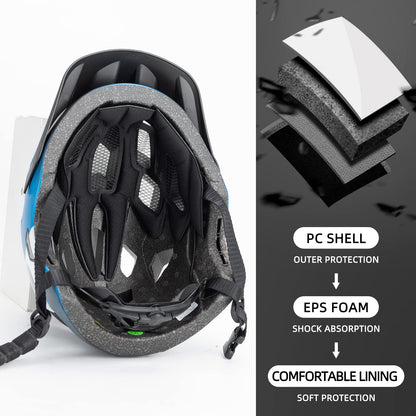 ROCKBROS Kids Helmet Safety Full Face Helmet for BMX MTB & Skateboard #Color_Blue