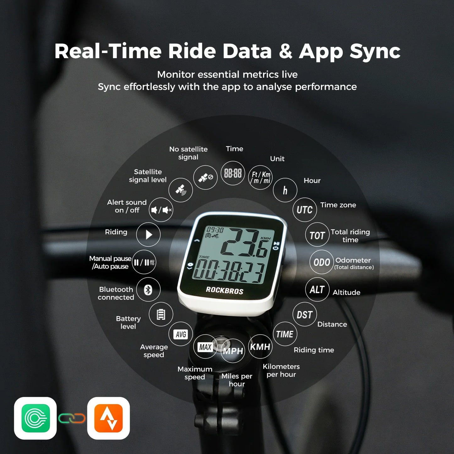 ROCKBROS r1 bike computer gps bluetooth rechargeable