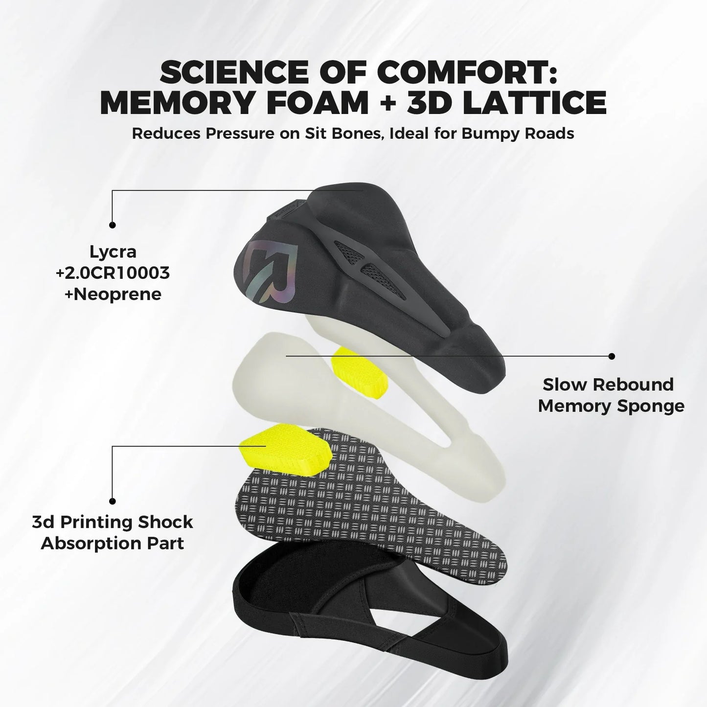 ROCKBROS bike seat cushion cover with 3d-printed shock absorption