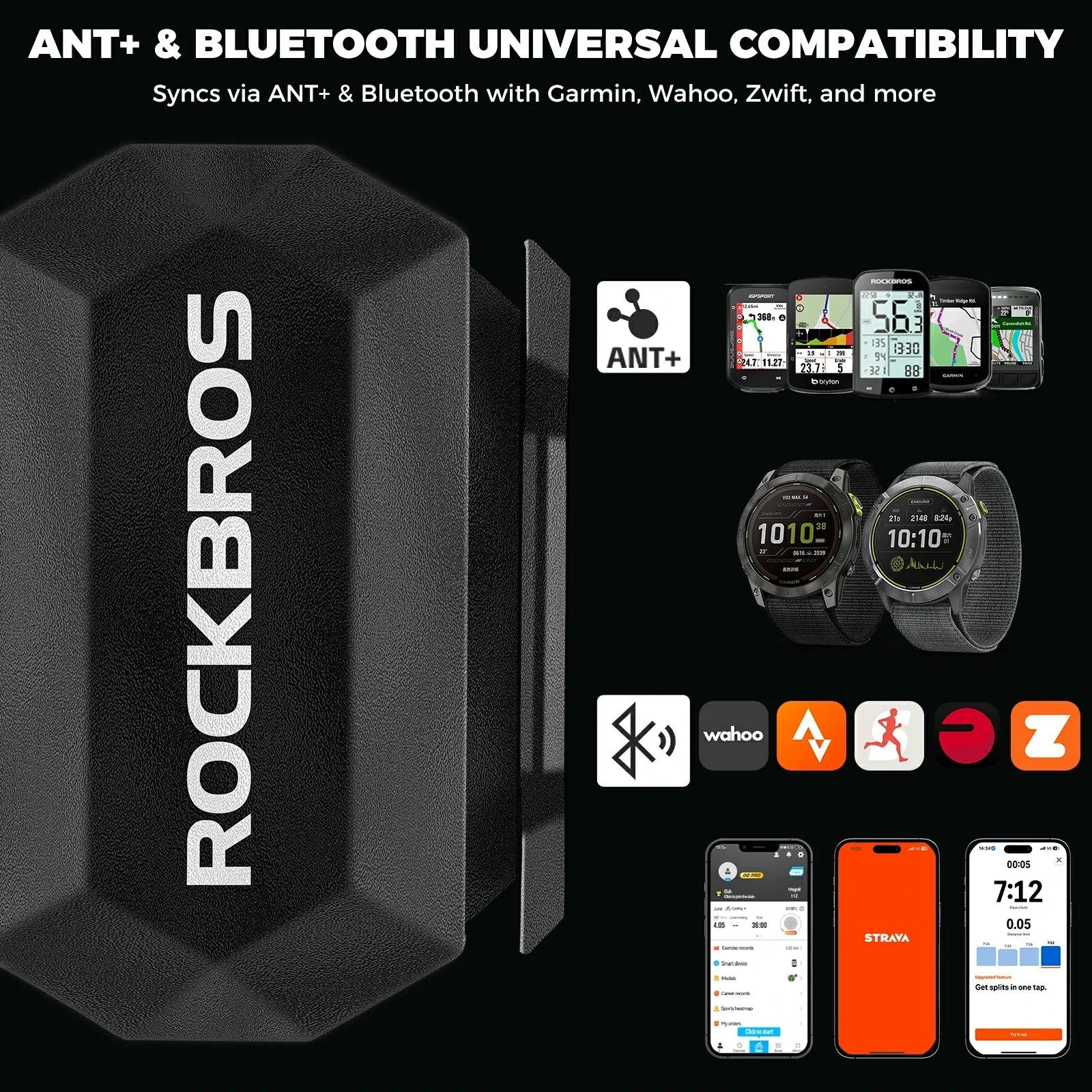 ROCKBROS bike speed cadence sensor bluetooth ant+