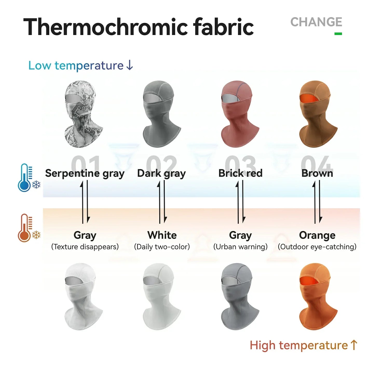 color-changing thermal balaclava mask for cycling skiing and motorbiking
