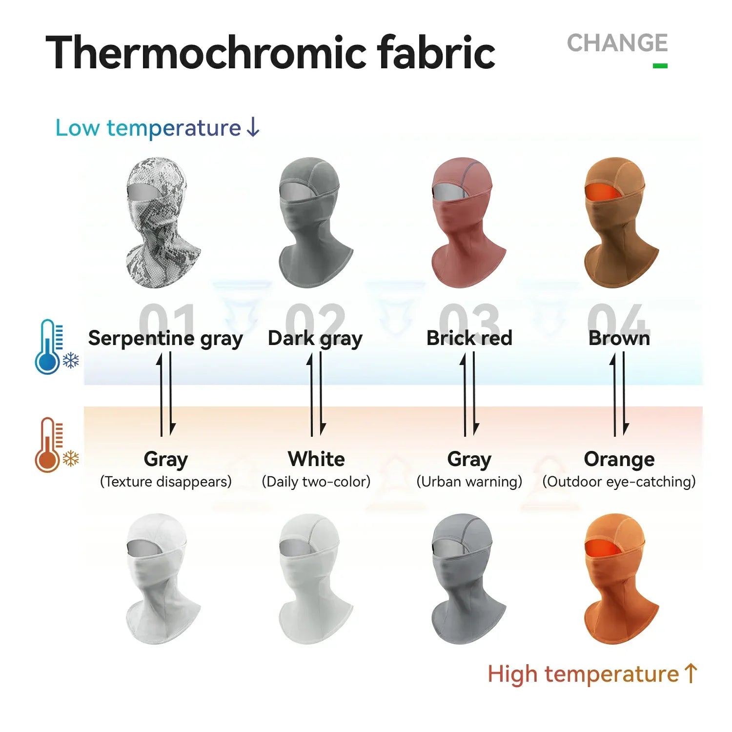 color-changing thermal balaclava mask for cycling skiing and motorbiking