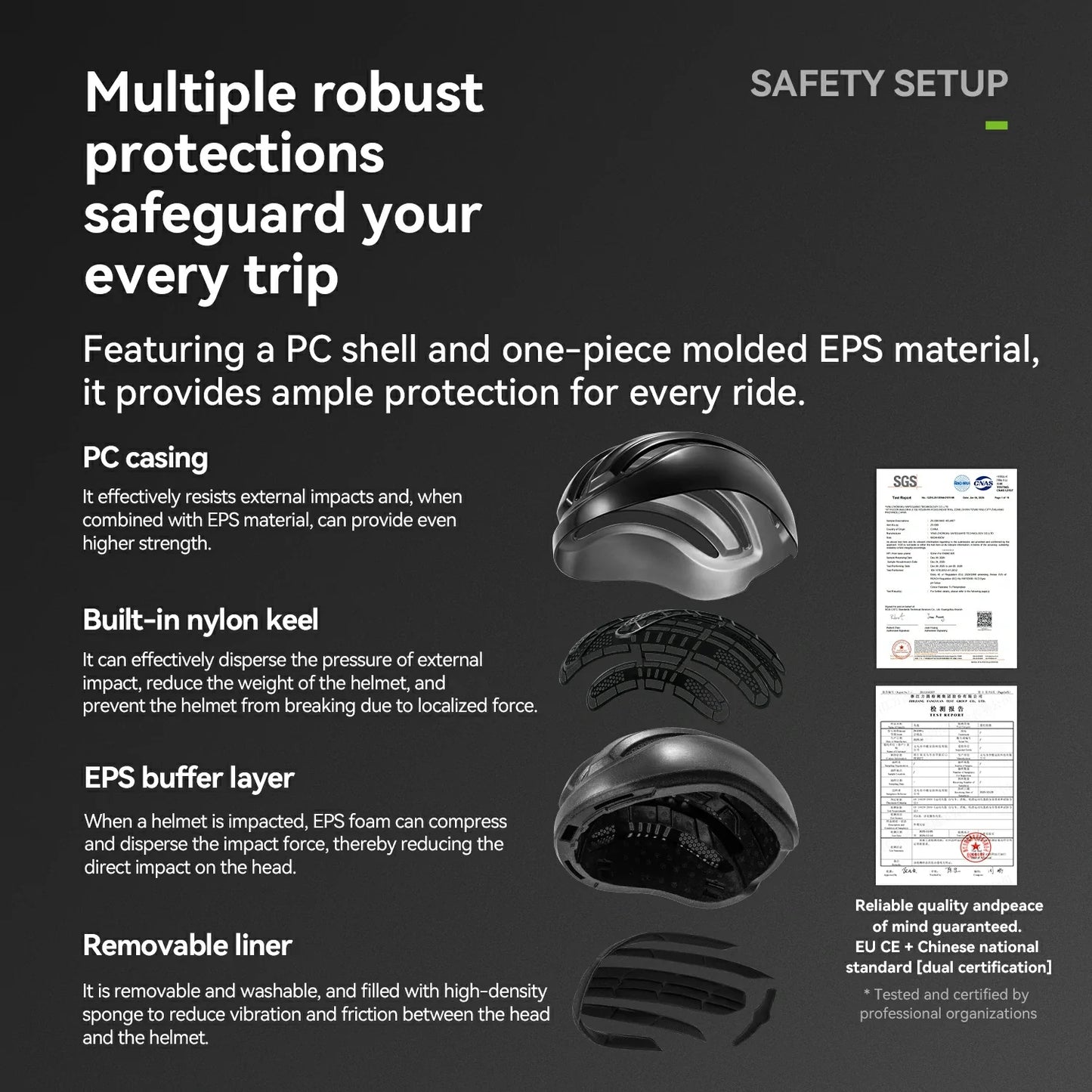 Lightweight Cycling Helmet with Magnetic Visor & Adjustable Fit