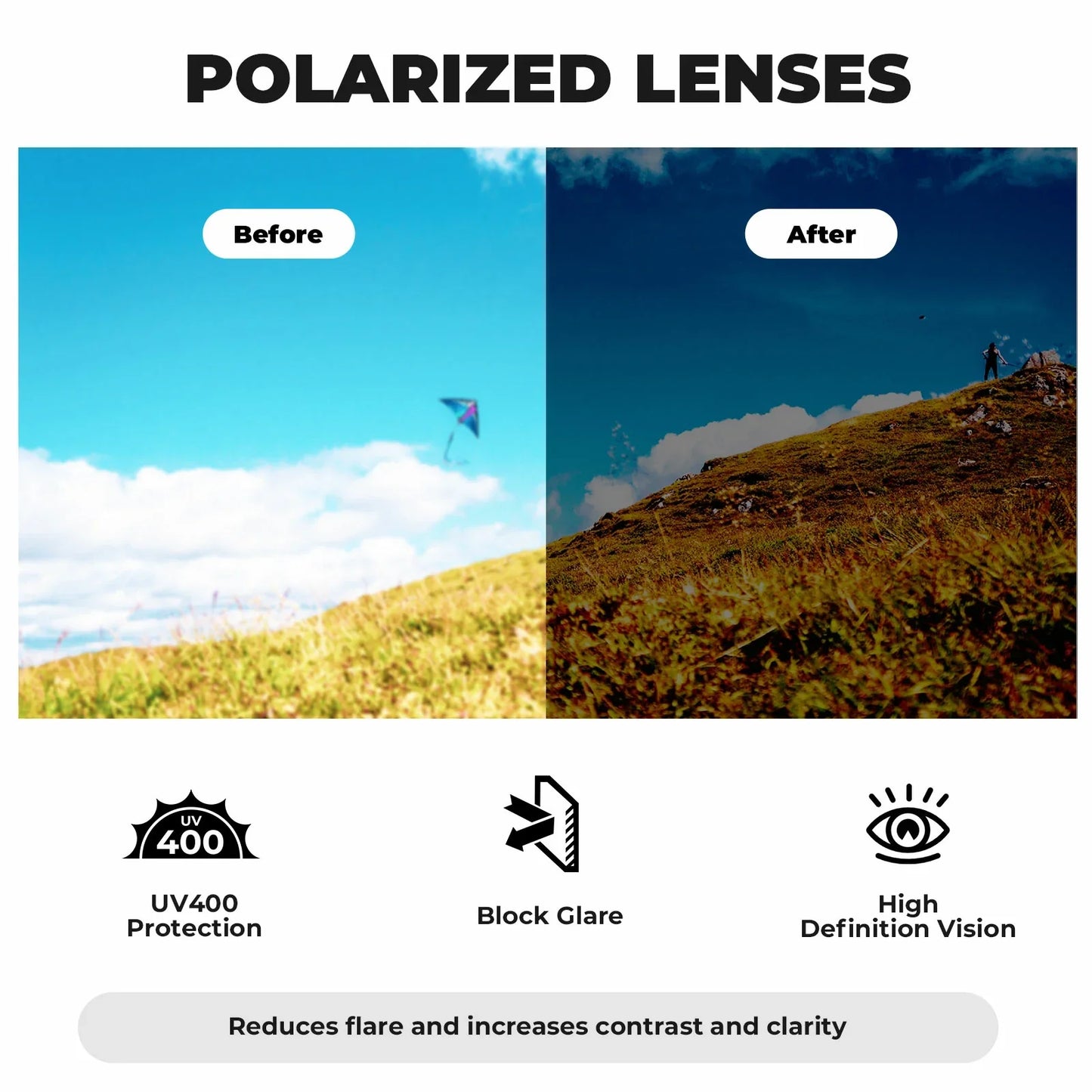 ROCKBROS cycling sunglasses photochromic polarized uv400
#Type_Polarized Lenses-Clear