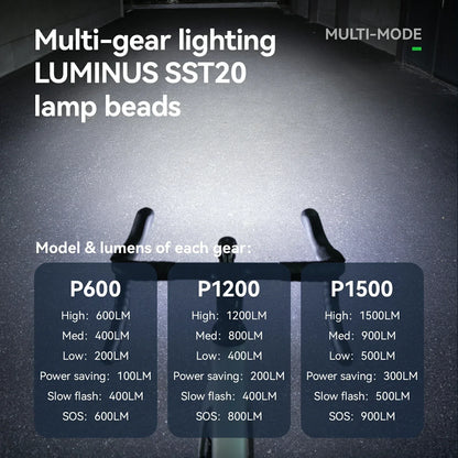 ROAD TO SKY Up to 1500 Lumens Bike Front Light